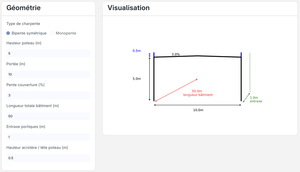 Instanote App Interface
